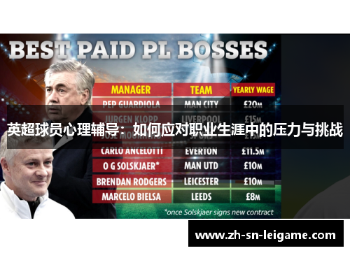 英超球员心理辅导：如何应对职业生涯中的压力与挑战