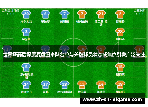 世界杯赛后深度复盘国家队名单与关键球员状态成焦点引发广泛关注