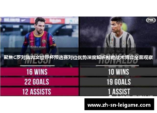 聚焦C罗对阵尤文世界杯预选赛对位优势深度解析前瞻战术博弈全面观察