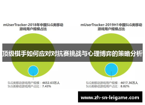 顶级棋手如何应对对抗赛挑战与心理博弈的策略分析