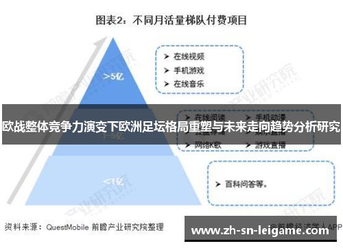 欧战整体竞争力演变下欧洲足坛格局重塑与未来走向趋势分析研究 欧战整体竞争力演变下欧洲足坛格局重塑与未来走向趋势分析研究