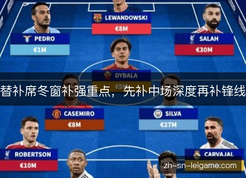 替补席冬窗补强重点,先补中场深度再补锋线 替补席冬窗补强重点,先补中场深度再补锋线